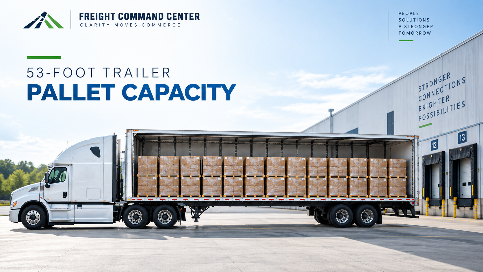 53-foot trailer pallet-capacity illustration showing a side view of a trailer loaded with stacked palletized cartons beside warehouse loading docks.