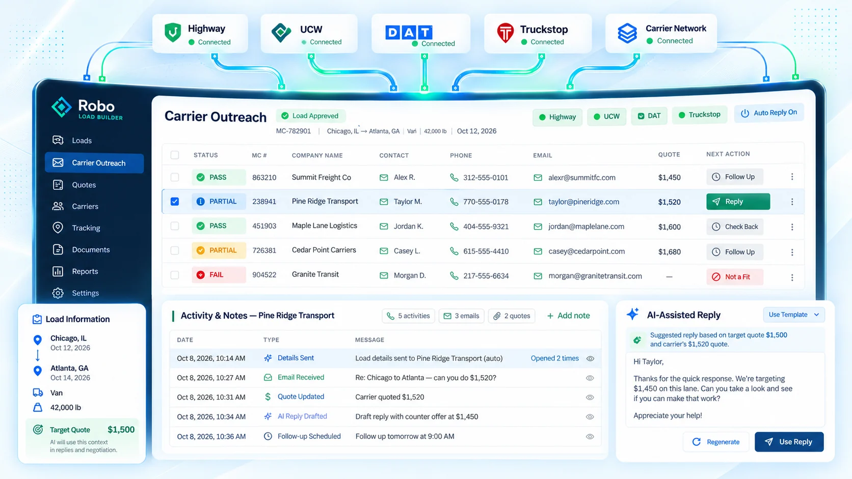 Robo carrier outreach screen showing carrier responses, vetting status, carrier-market connections, and an AI-assisted reply.