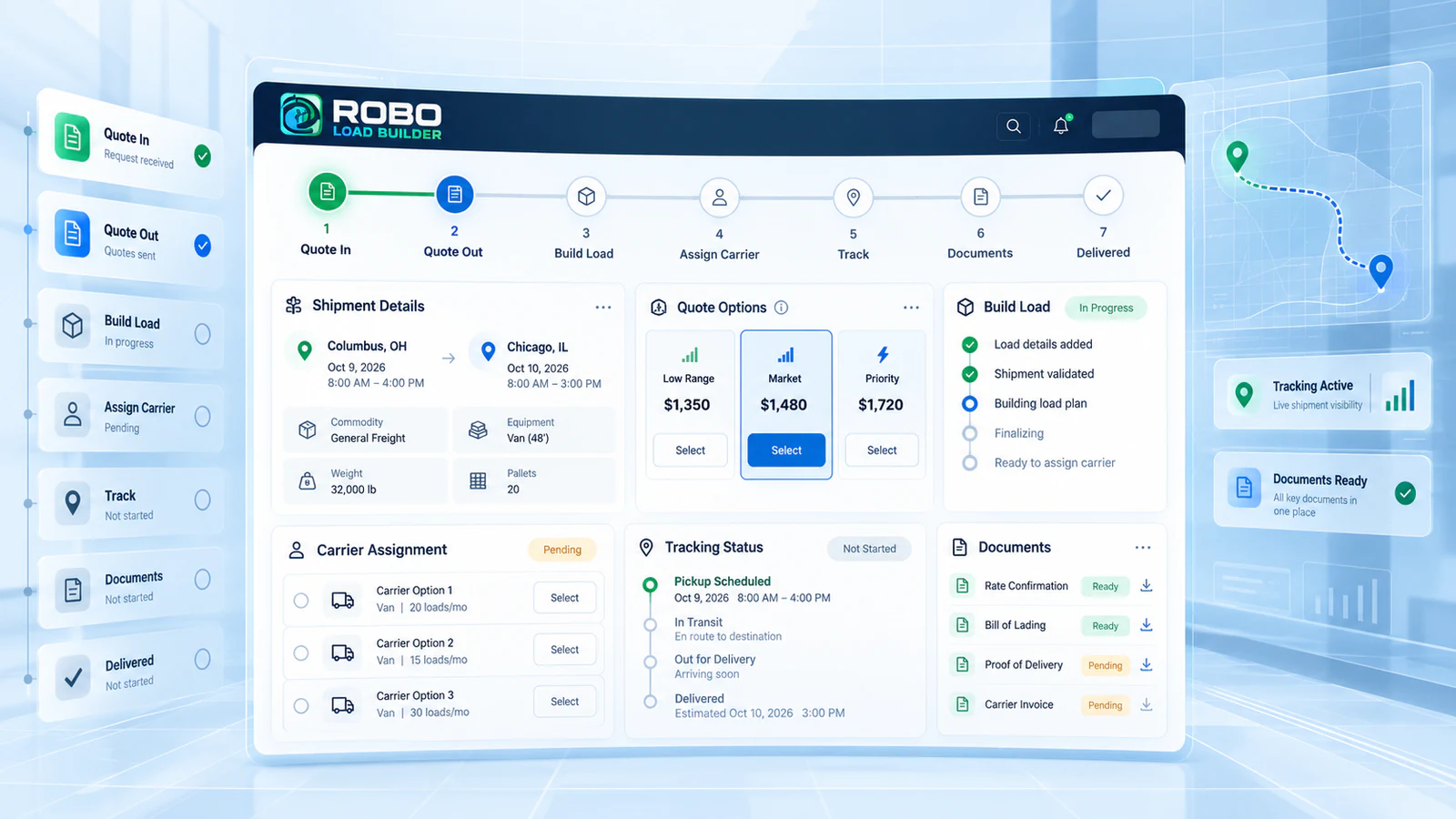 Robo Load Builder dashboard showing quote intake, load building, carrier assignment, tracking, documents, and delivery in one connected workflow.
