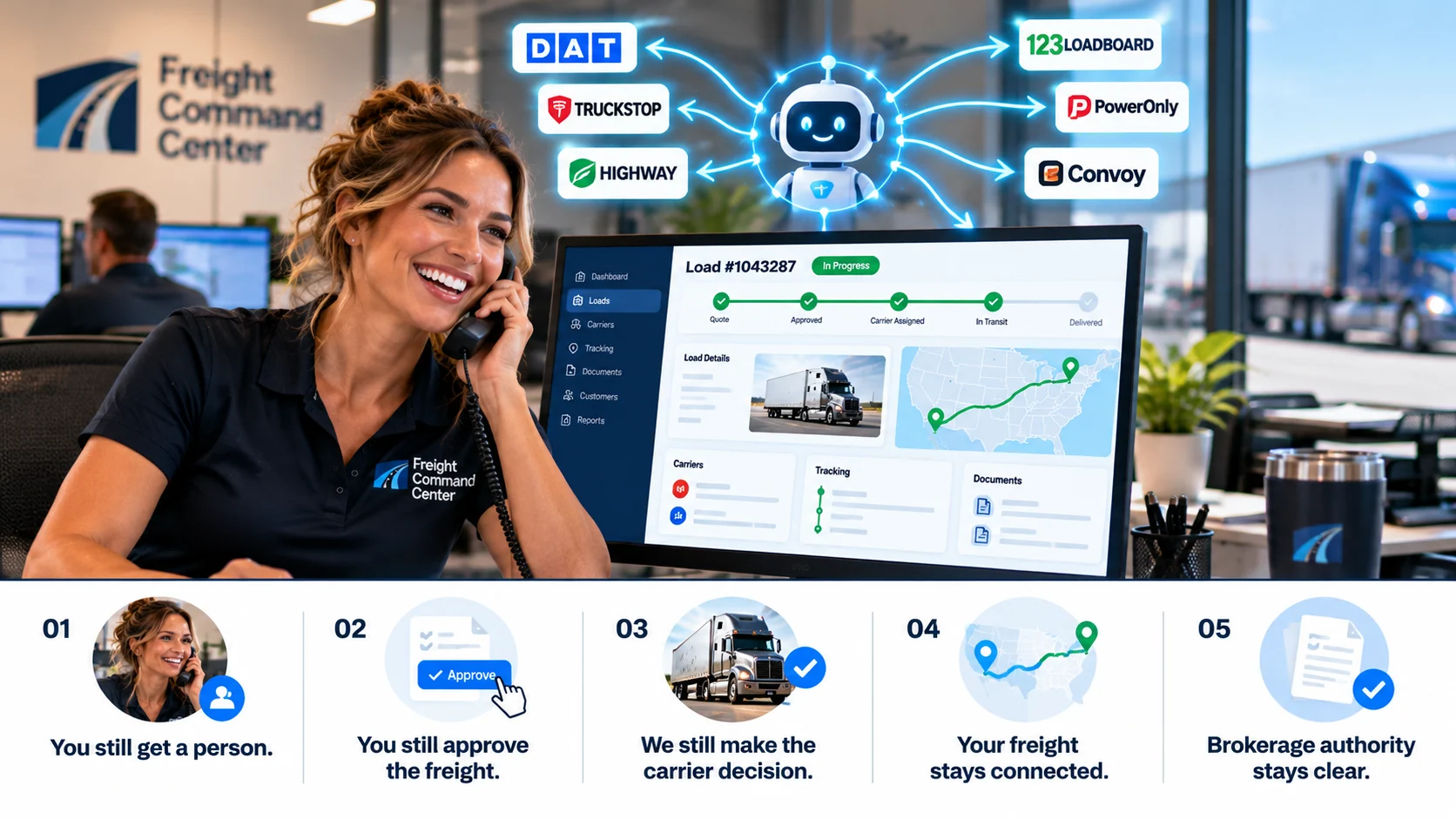 Freight Command Center coordinator assisting a shipper while Robo connects carrier networks and keeps a shipment moving.