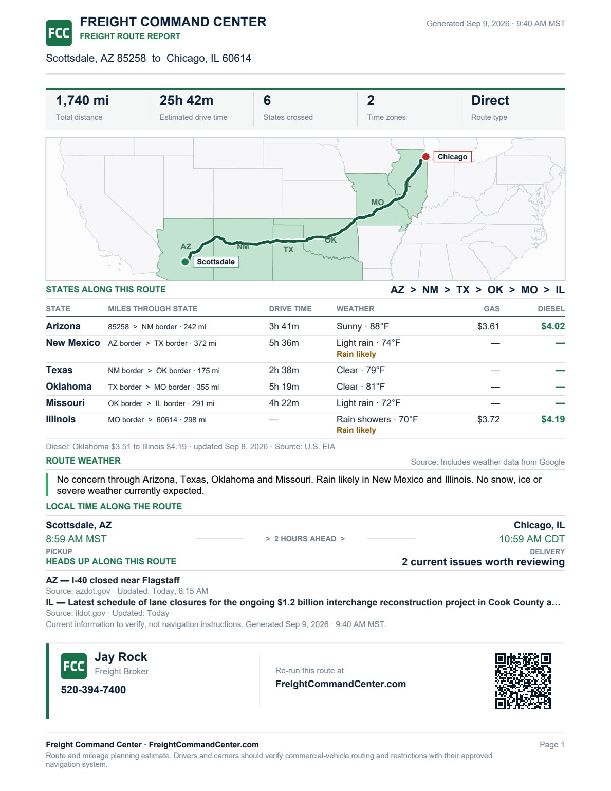 A one-page sample Freight Route Report for Scottsdale, Arizona to Chicago, Illinois, with route figures, a corridor map, state-by-state details, available conditions and broker contact information.